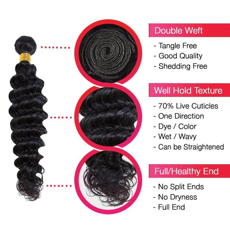 Deep Wave Brazilian Hair Bundles With 13x4 Lace Frontal - Image 4